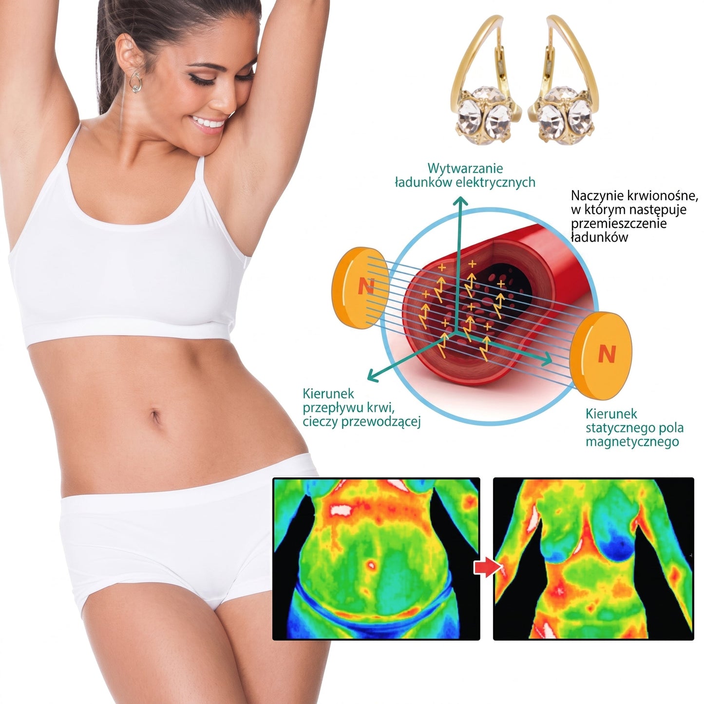 PL(LAST DAY SALE - 80% TANIEJ🔥)👩‍⚕️🎉 ZUWIAY® 𝐋𝐲𝐦𝐩𝐡 𝐯𝐢𝐭𝐲 𝐌𝐚𝐠𝐧𝐞𝐓𝐡𝐞𝐫𝐚𝐩𝐲 𝐆𝐞𝐫𝐦𝐚𝐧𝐢𝐮𝐦 𝐄𝐚𝐫𝐫𝐢𝐧𝐠𝐬