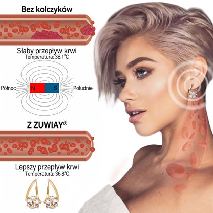 PL(LAST DAY SALE - 80% TANIEJ🔥)👩‍⚕️🎉 ZUWIAY® 𝐋𝐲𝐦𝐩𝐡 𝐯𝐢𝐭𝐲 𝐌𝐚𝐠𝐧𝐞𝐓𝐡𝐞𝐫𝐚𝐩𝐲 𝐆𝐞𝐫𝐦𝐚𝐧𝐢𝐮𝐦 𝐄𝐚𝐫𝐫𝐢𝐧𝐠𝐬