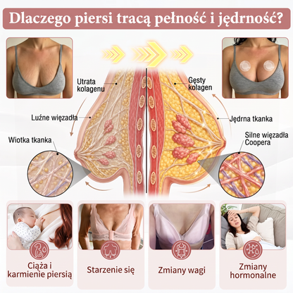 💜HISKIN® Mikroigłowe plastry na piersi wspierające efekt pełniejszego wyglądu, liftingu i ujędrnienia