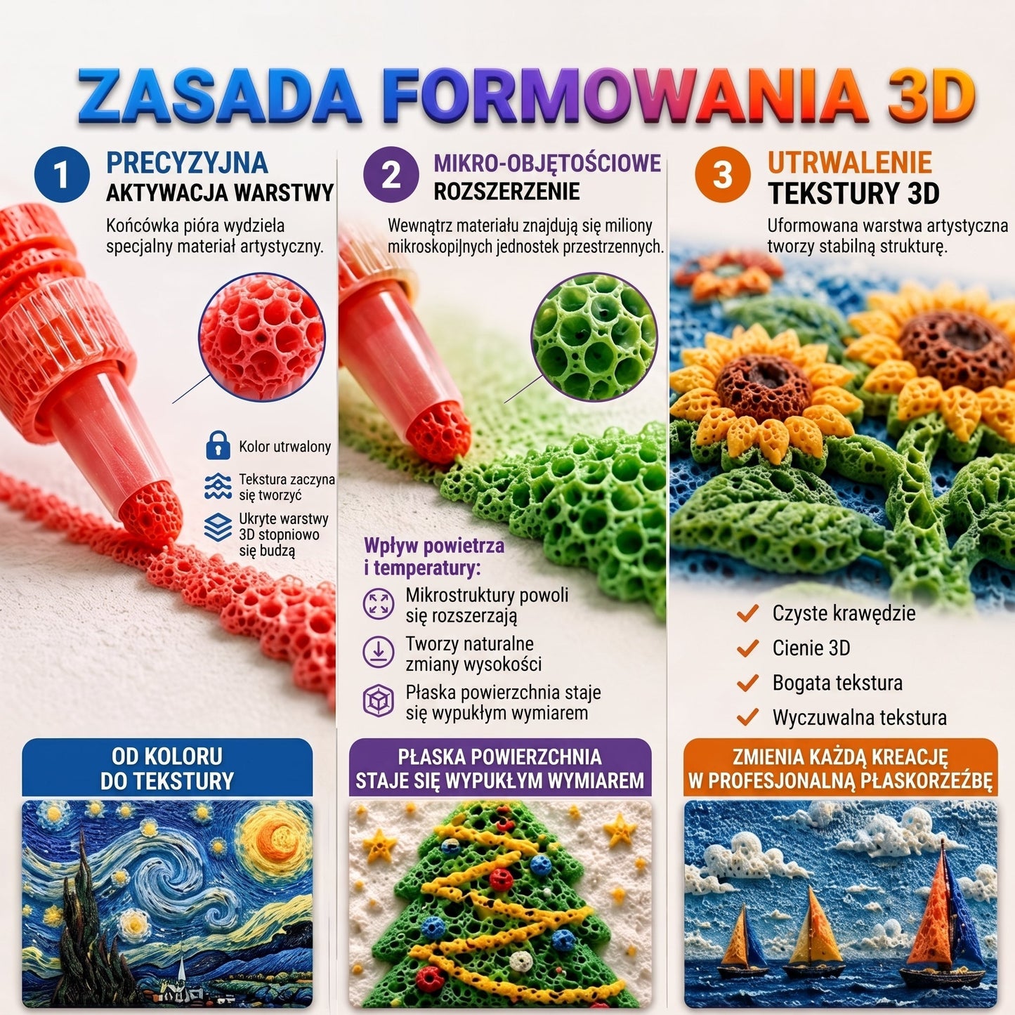 FFBSI® 3𝑫 𝑹𝒆𝒍𝒊𝒆𝒇 𝑨𝒓𝒕 𝑷𝒆𝒏 – 𝑷𝒓𝒛𝒆𝒌𝒔𝒛𝒕𝒂łć 𝒑ł𝒂𝒔𝒌𝒊𝒆 𝒓𝒚𝒔𝒖𝒏𝒌𝒊 𝒘 𝒅𝒐𝒕𝒚𝒌𝒂𝒍𝒏𝒆 𝒅𝒛𝒊𝒆ł𝒂 𝒔𝒛𝒕𝒖𝒌𝒊 3𝑫🌿