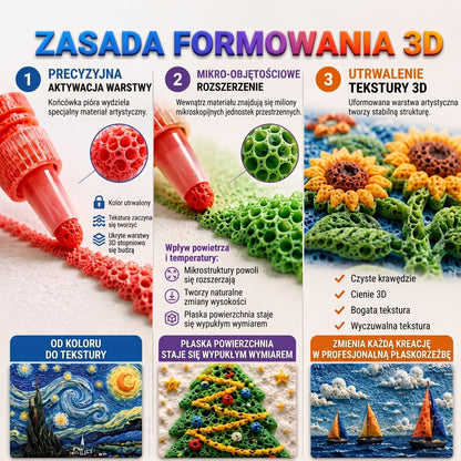 FFBSI® 3𝑫 𝑹𝒆𝒍𝒊𝒆𝒇 𝑨𝒓𝒕 𝑷𝒆𝒏 – 𝑷𝒓𝒛𝒆𝒌𝒔𝒛𝒕𝒂łć 𝒑ł𝒂𝒔𝒌𝒊𝒆 𝒓𝒚𝒔𝒖𝒏𝒌𝒊 𝒘 𝒅𝒐𝒕𝒚𝒌𝒂𝒍𝒏𝒆 𝒅𝒛𝒊𝒆ł𝒂 𝒔𝒛𝒕𝒖𝒌𝒊 3𝑫🌿
